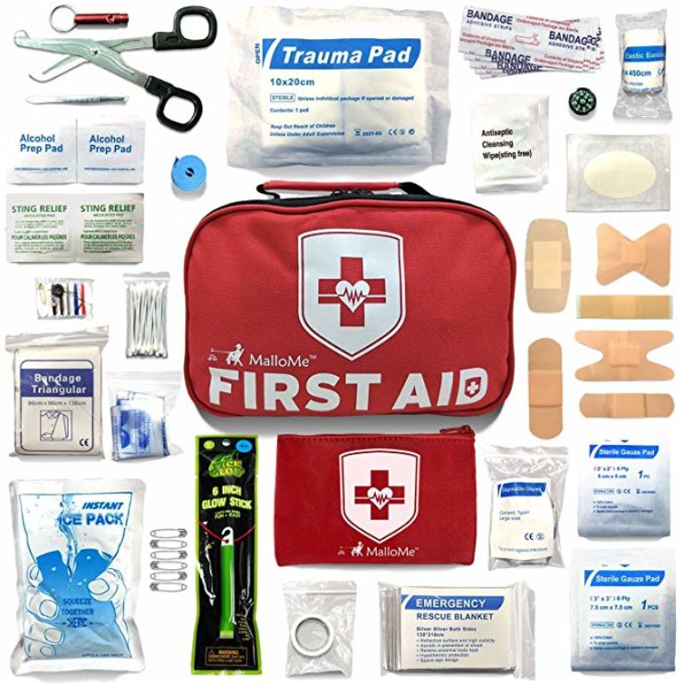 Aid kit перевод. First Aid. Аптечка настенная. First Aid Kit. First Aid Kit content.