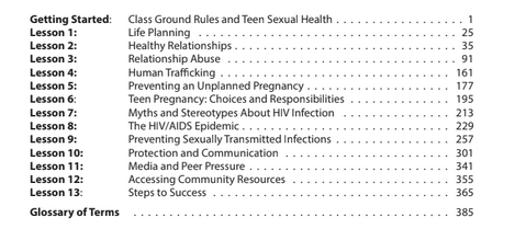 Screenshot of Table of Contents for Teacher's Use in Positive Prevention Plus curriculum.
