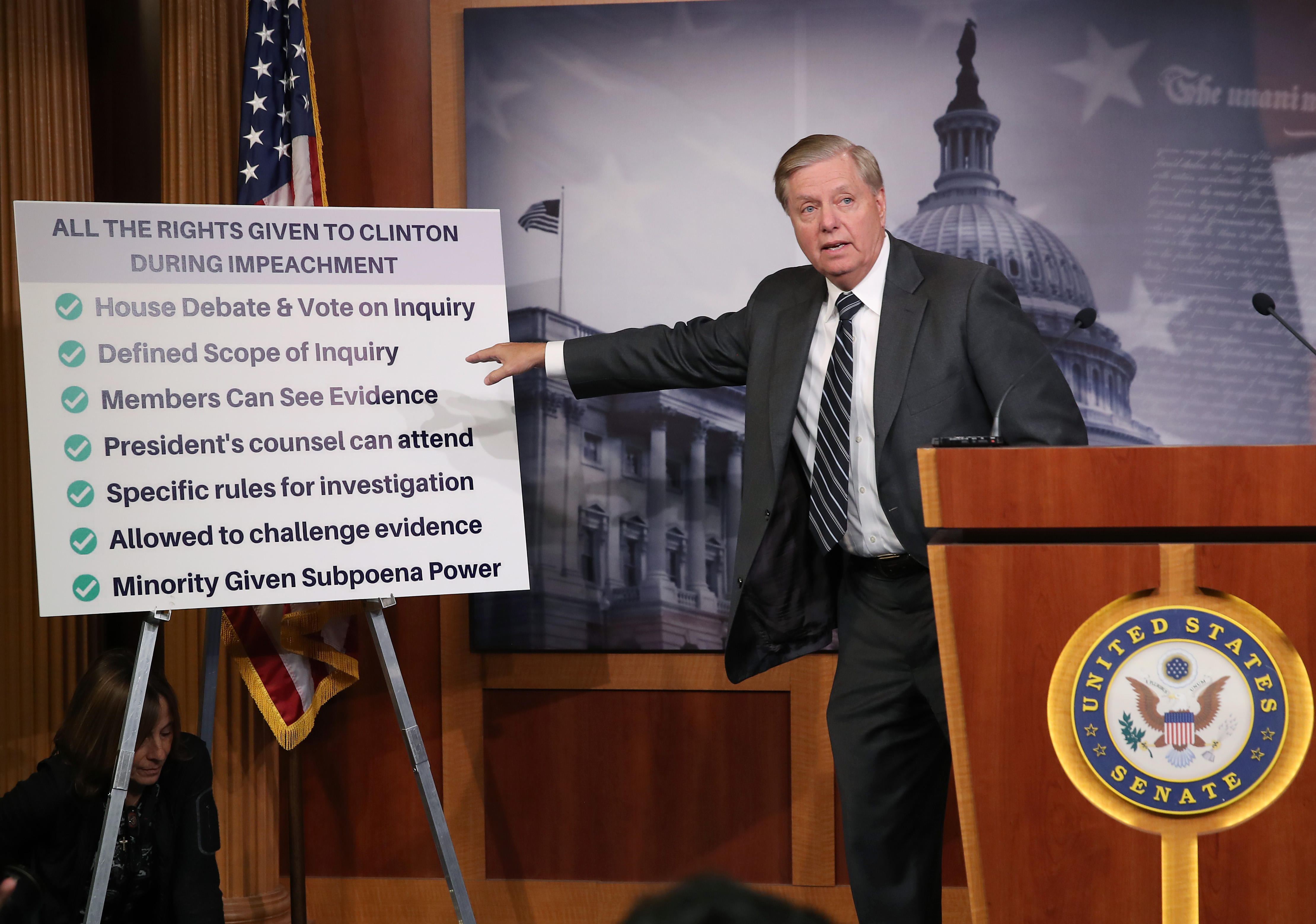 Lindsey Graham: ‘Not One Vote’ Among Senate Republicans To Remove Trump ‘Because ...4439 x 3115
