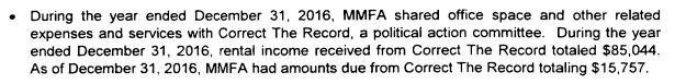 Media Matters cost sharing agreement with Correct the Record (MMFA 2016 Form 990 / Screenshot)