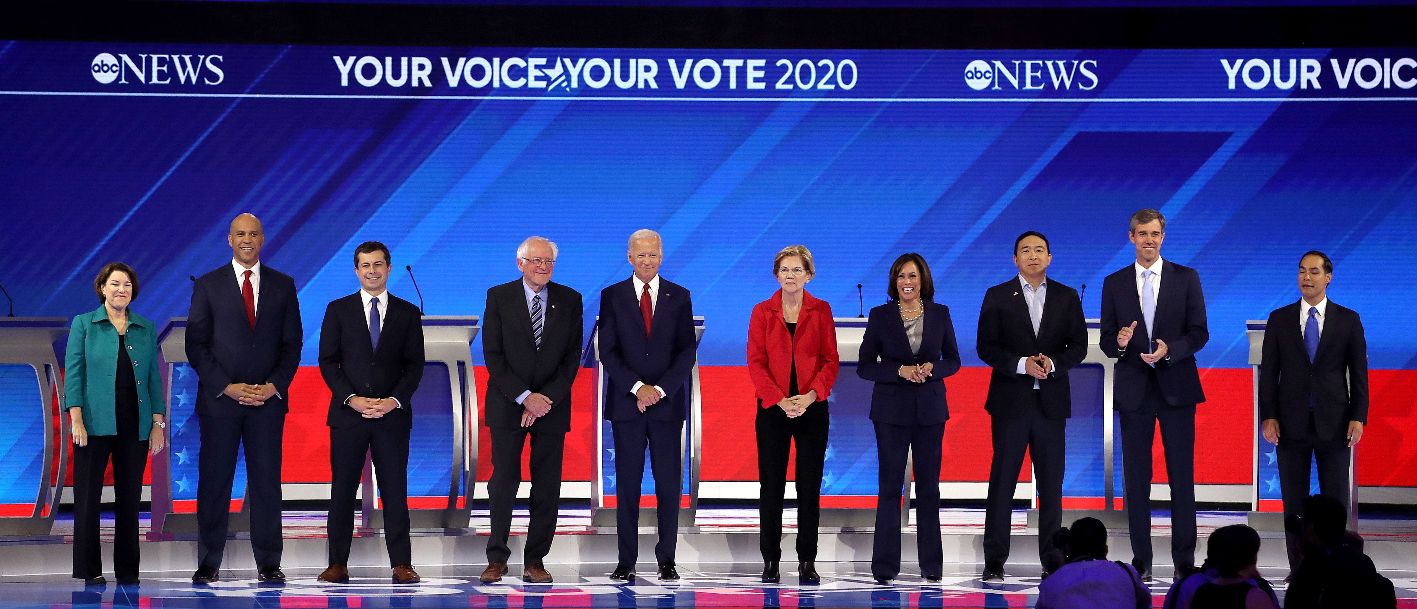 Политика 2019. Democratic presidential debate participants. Честен Буттиджич. Democratic candidates popular vote. Миру спрогнозировали 