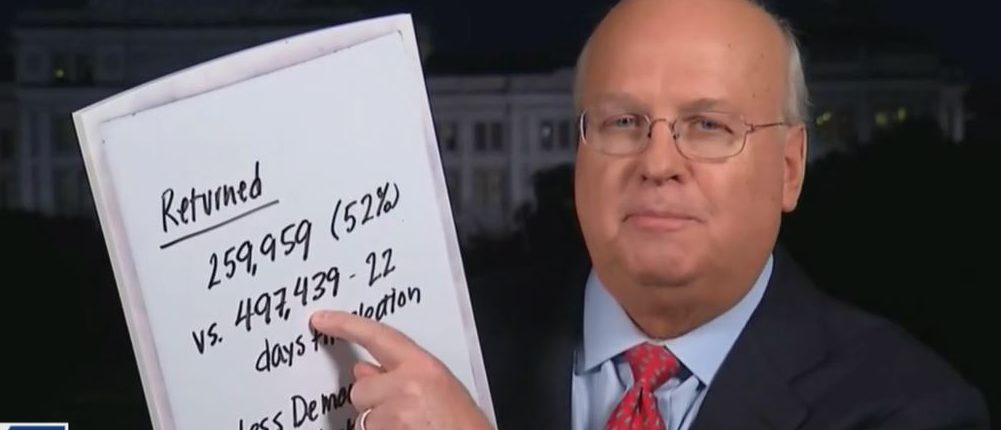 Karl Rove Says Stacey Abrams Is ‘Misleading Or Uninformed’ On Georgia Absentee Ballot Request Numbers thumbnail