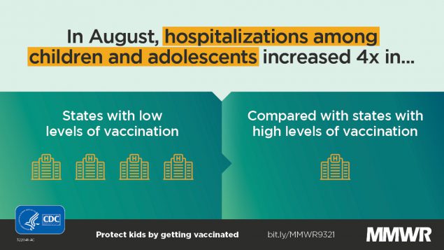 CDC data on childrens' hospitalization rates based on vaccination rates in states. (CDC)