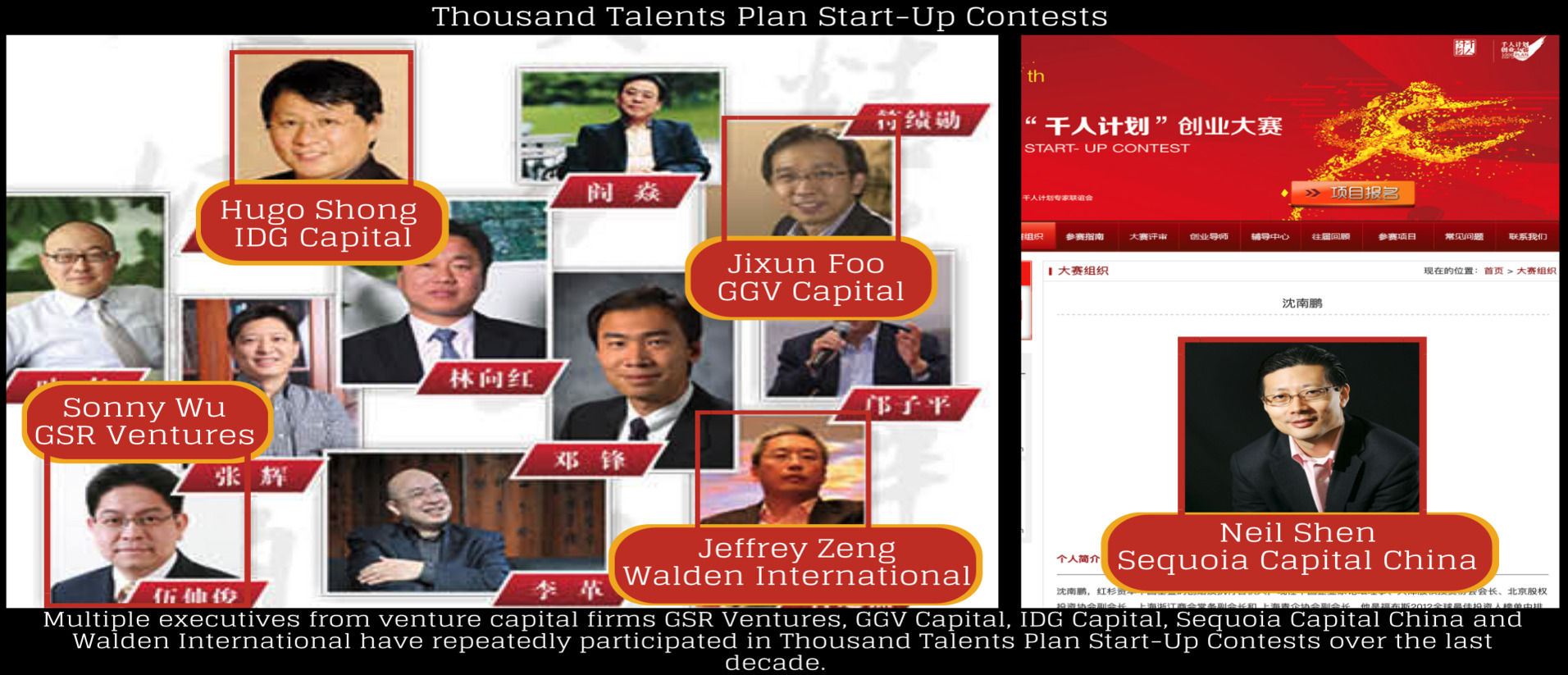[Image created by the DCNF with pics from the Thousand Talents Plan website]