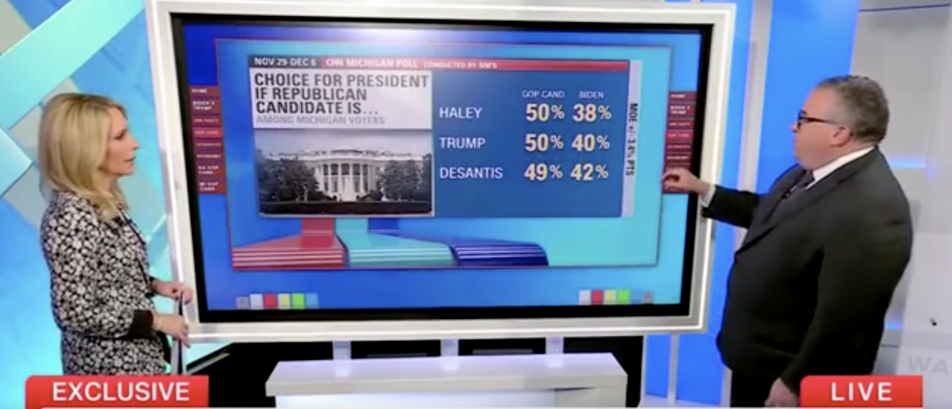 CNN Political Director Lays Out ‘The Biggest Warning Sign’ For Biden From Damning New Poll