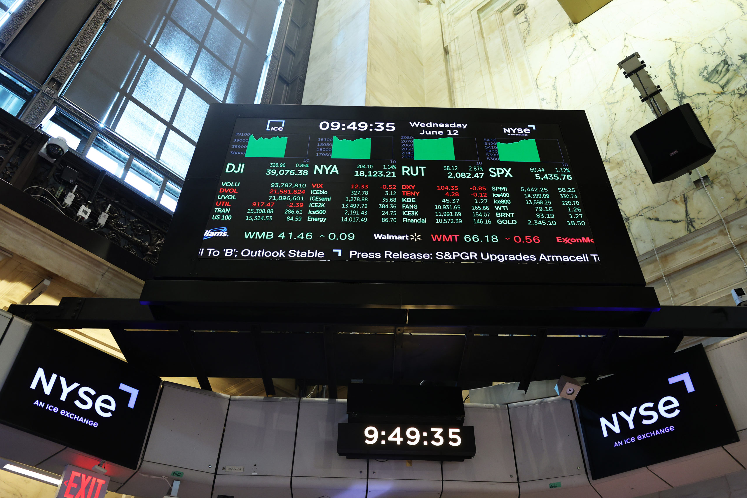 NEW YORK, NEW YORK - JUNE 12: Stock marker numbers are displayed at the New York Stock Exchange during morning trading on June 12, 2024 in New York City. The three major stock indexes opened up high amid an interest rate decision by the Federal Reserve and May’s consumer inflation data that showed inflation falling slightly to 3.3%. (Photo by Michael M. Santiago/Getty Images)