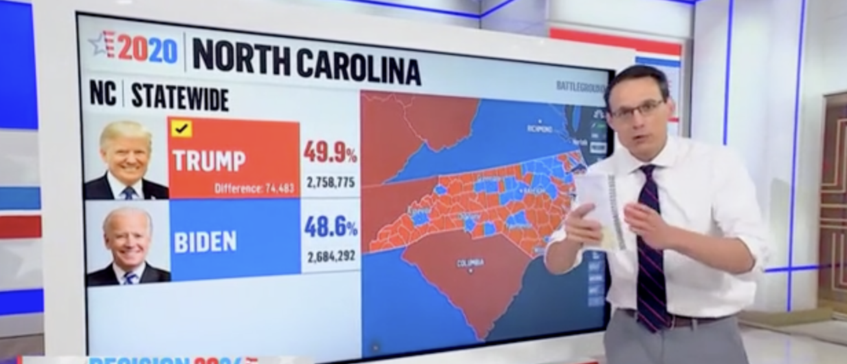 Polls Show Harris, Trump Tied in Swing States